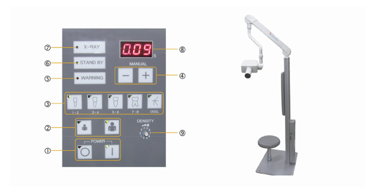 Digital X-ray Systems ภาพที่ 12