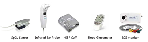 Vital Signs Monitor ภาพที่ 2